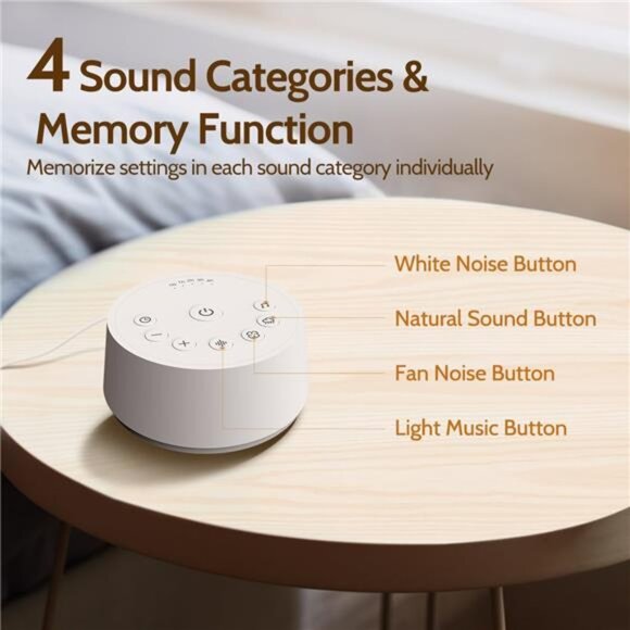Color Noise Sound Machines Sleep White Noise Machine with 25 Soothing Sounds 32 - Picture 3 of 8